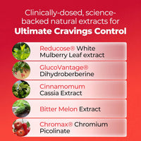 Ultimate Cravings Control™